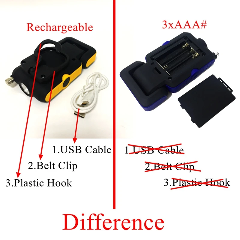 Магнитный светодиодный светильник MingRay с подзарядкой от USB, для коллектора, также работает светильник с крюком для гаража, Ремонтный светильник