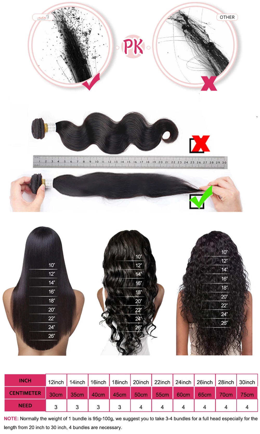 Megalook Kinky Curly кружева закрытия 10-22 дюймов бразильский Реми натуральные волосы кружева закрытия светло-коричневый