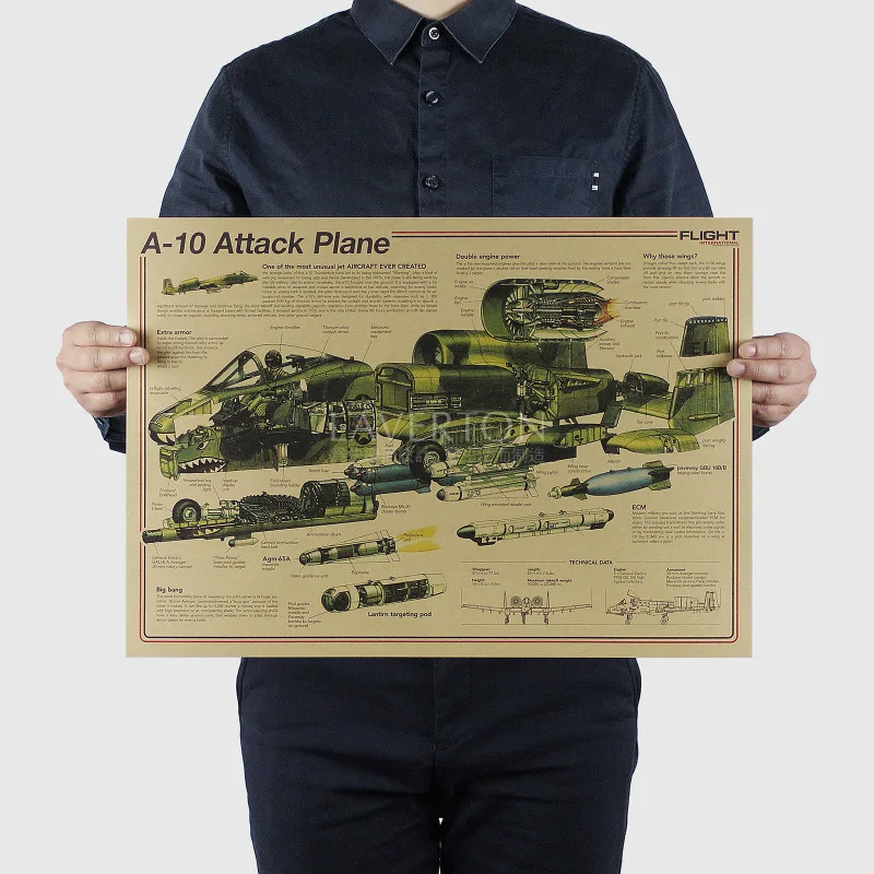 

A10 Attack air/ Famous Weapon design / Fighter /kraft paper/bar poster Wall Stickers/Retro Poster/decorative painting 51x35.5cm