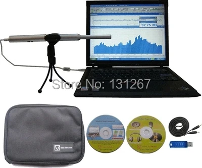 Analyzer