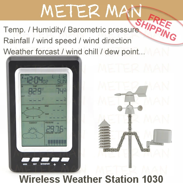 Wind and weather coupons