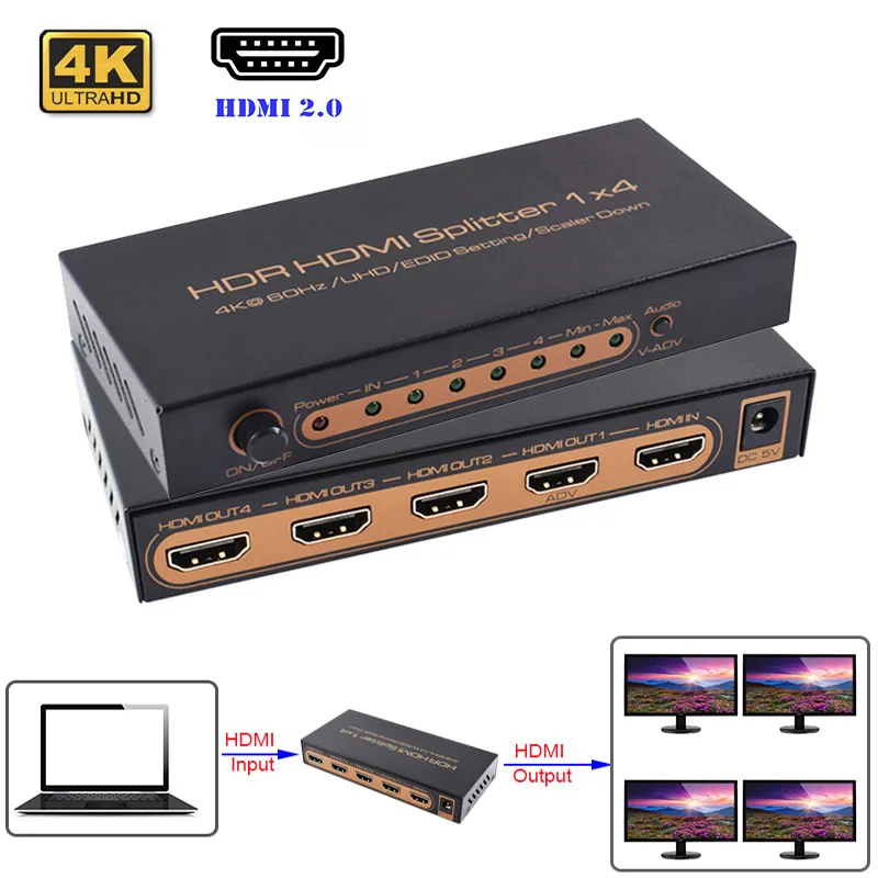 

1*4 HDR HDMI Splitter Full HD 1080p Video HDMI Switch Switcher Split 1 in 4 Out 4Kx2K 60Hz EDID Scaler Down For HDTV DVD PS3