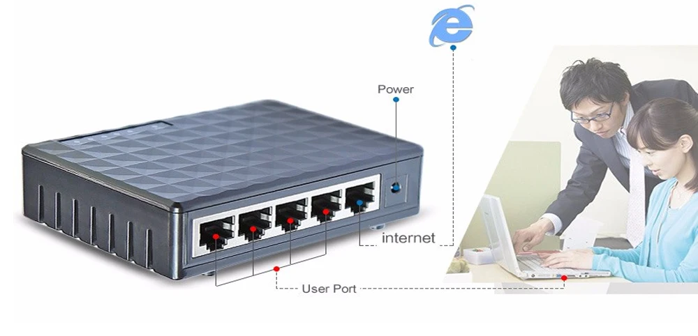 5 портов 10/1000/100 Мбит/с Gigabit Commutateur концентратор Rapide LAN Ethernet De Bureau Commutateurs Adaptateur Noir/blanc