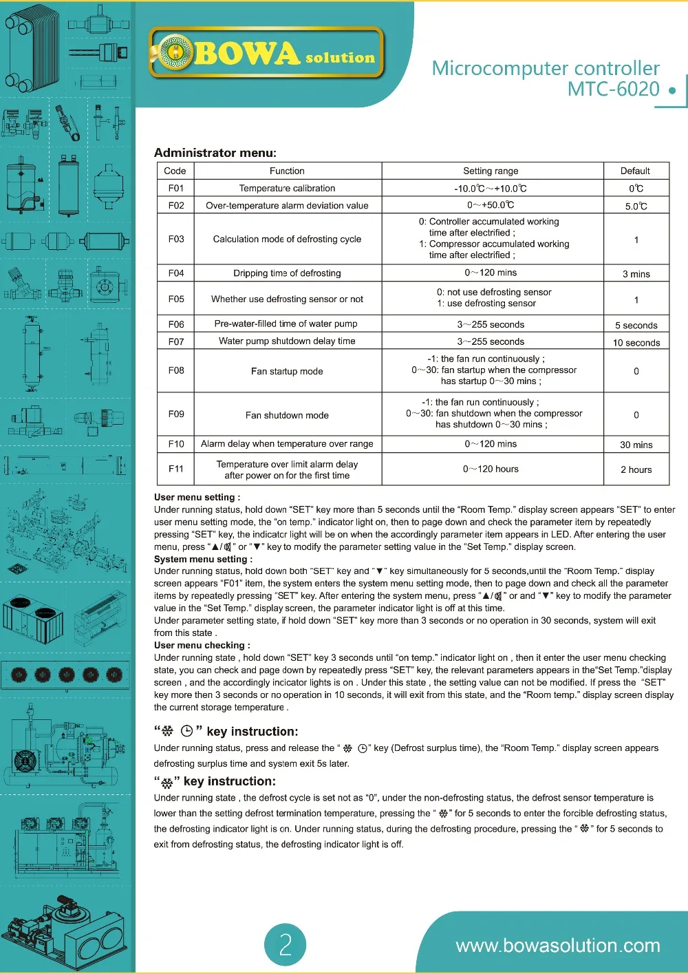 MTC6020b