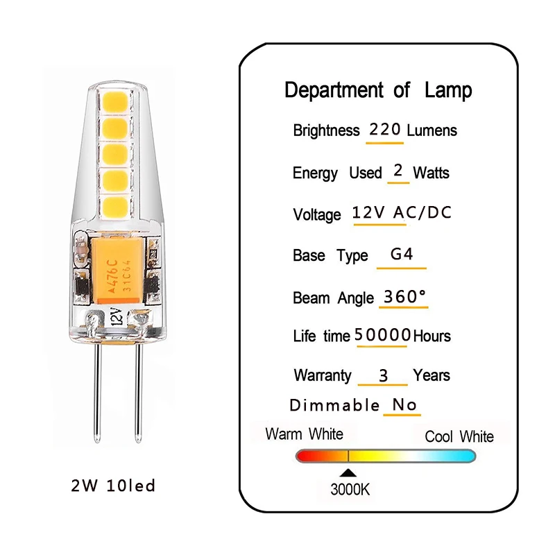 G4 LED bulb 12V AC DC 2W 3W Lampada Lampara LED G4 Lamp ampul 10led 20led 360 Beam Angle 2835SMD Replace 20W 30W Halogen Lamp G4 LED bulb 12V AC DC 2W 3W Lampada Lampara LED G4 Lamp ampul 10led 20led 360 Beam Angle 2835SMD Replace 20W 30W Halogen Lamp