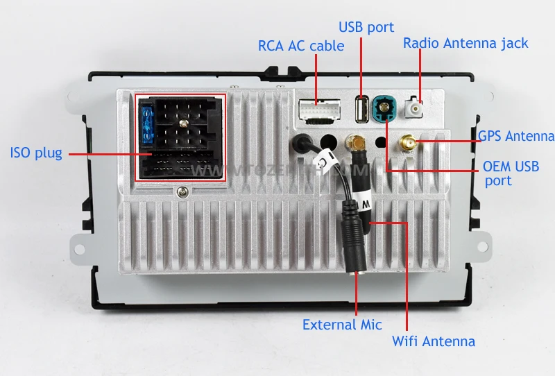 VW ANDROID BACK PANEL