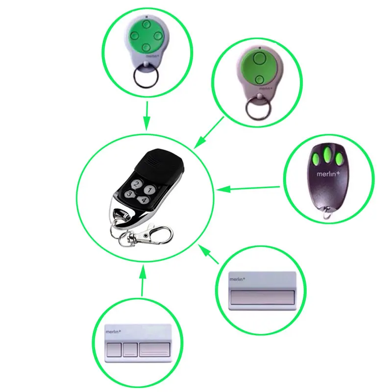 

Wholesale 50 pcs Replacement Garage Gate Door Hand Transmitter Remote Control Merlin C945 C943 Merlin+ CM844 Cheap Price