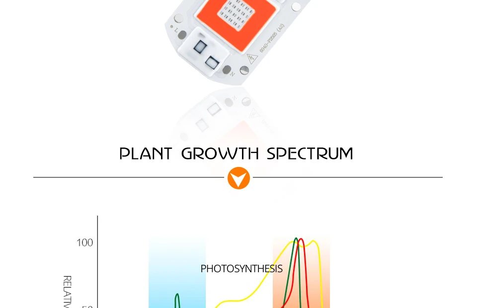 grow led cob chip (3)