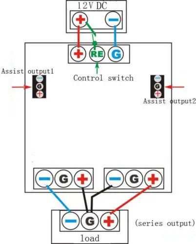 aeProduct.getSubject()