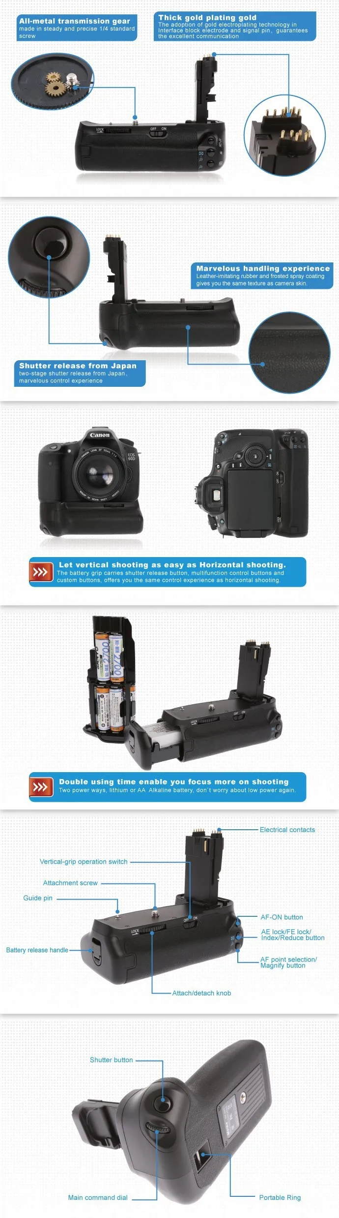 60d