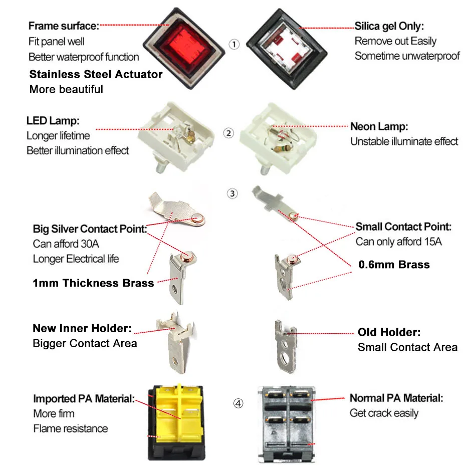 stainless steel rocker switch