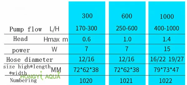 1 шт пластик EHEIM аквариум погружные насосы тихий насос циркуляционный насос водяной насос Компактный 300/600/1000/2100/3000/5000