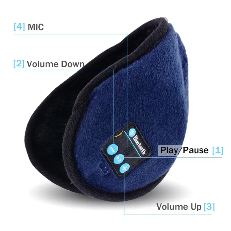 

Warm Wireless Bluetooth Headset Headphones Speaker Music Warm Earmuff Bluetooth Earphone For Smartphones