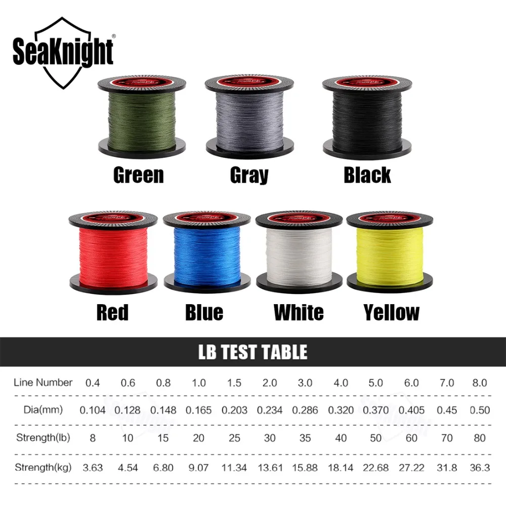 SeaKnight TriPoseidon 300м 500м 1000м рыбалка леска 4 лески 8-80LB Multifilament PE Плетеный Рыбная ловля линии плетеная леска PE леска плетеная леска рыболовная Япония Материал плетеный шнур леска для рыбалки