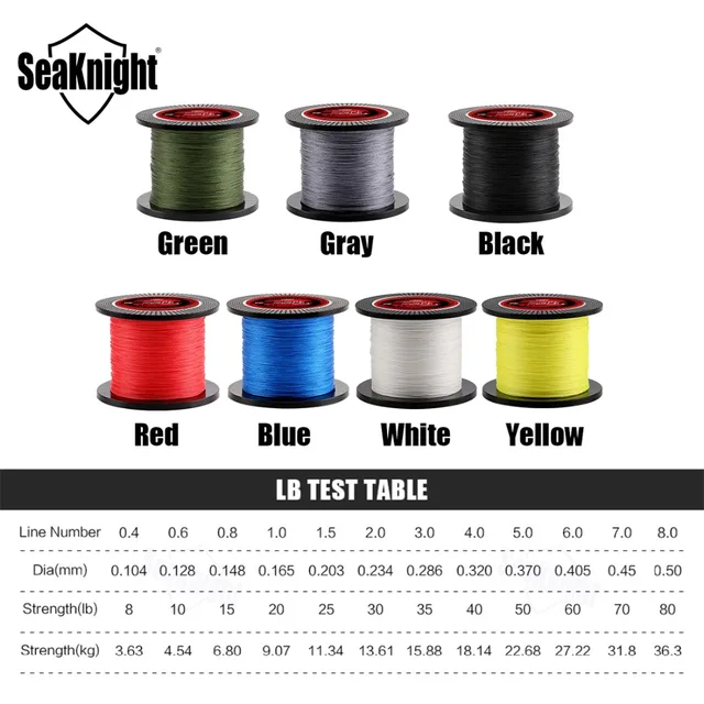 SeaKnight Brand TriPoseidon 4 Strands 300M PE Braided Fishing Line 8-80LB Multifilament Fishing Line Smooth for Carp Fishing 2