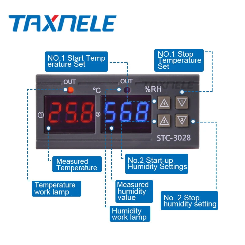 Двойной цифровой термостат контроль температуры и влажности STC-3028 термометр контроллер гигрометра AC 110V 220V DC 12V 24V 10A