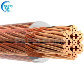 

PAPRI Newest GM01 Upgrade Headphone Cable DIY 7N OCC Wire Hifi Audio Line For Earphone Headsets Amplifier 49Cores Litz structure