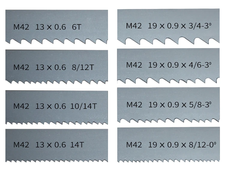 Ленточная пила(длина по заказу) 1500-5000 мм x 19 мм x 0,9 мм или 0,7" x0.035" биметаллический лезвие ленточной пилы для резки металла