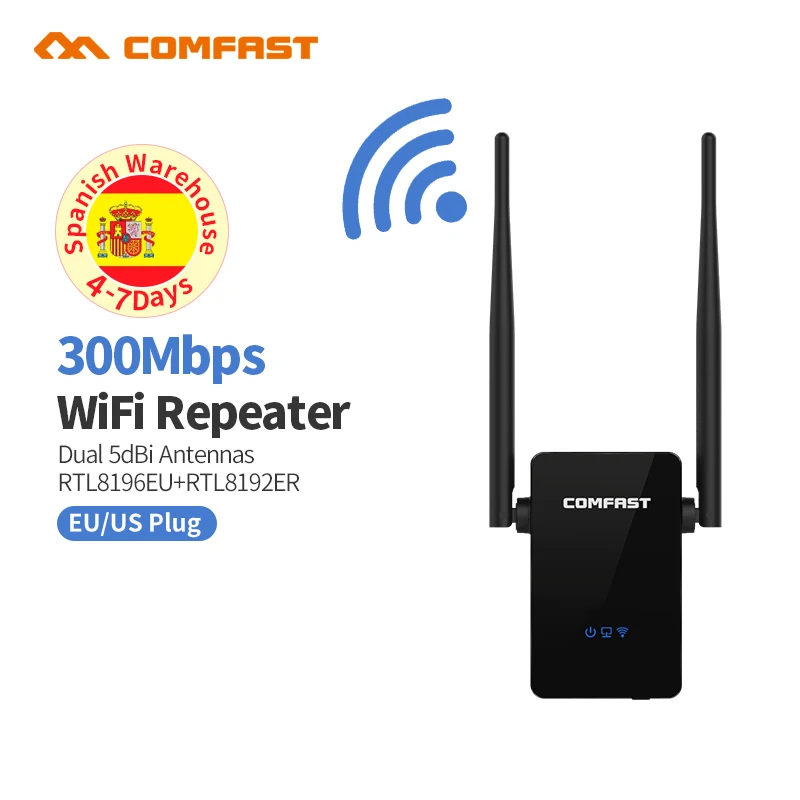 Comfast 300mbps wireless AP Wireless bridge Router 2*5dbi Antenna wi fi