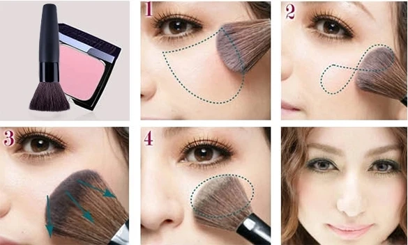 blusher use