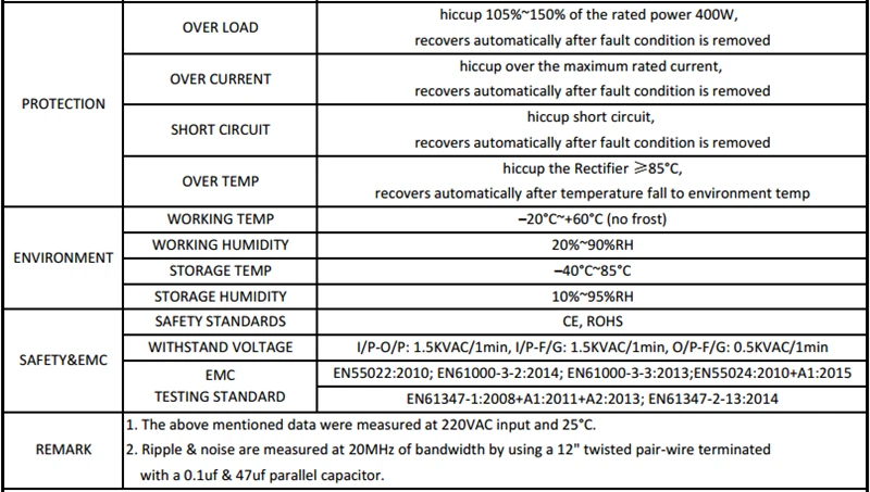 PS400-002
