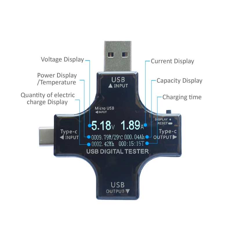 STOD usb type C PD тестер напряжения постоянного тока до 30 в ток 5A OTG Быстрая зарядка 3,0 для Macbook зарядное устройство чехол для проводов USB-C адаптер