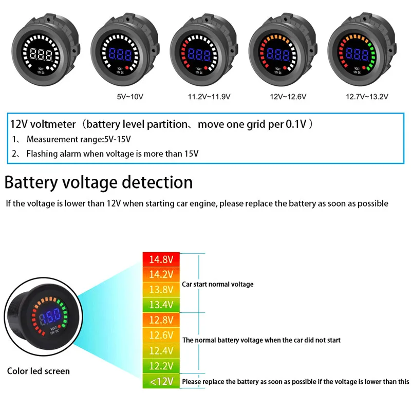 Цветной экран 12 В Автомобильный цифровой вольтметр Панель вольт метр водонепроницаемый автомобильный вольтметр Калибр Авто Мотоцикл вольтметр 12 В