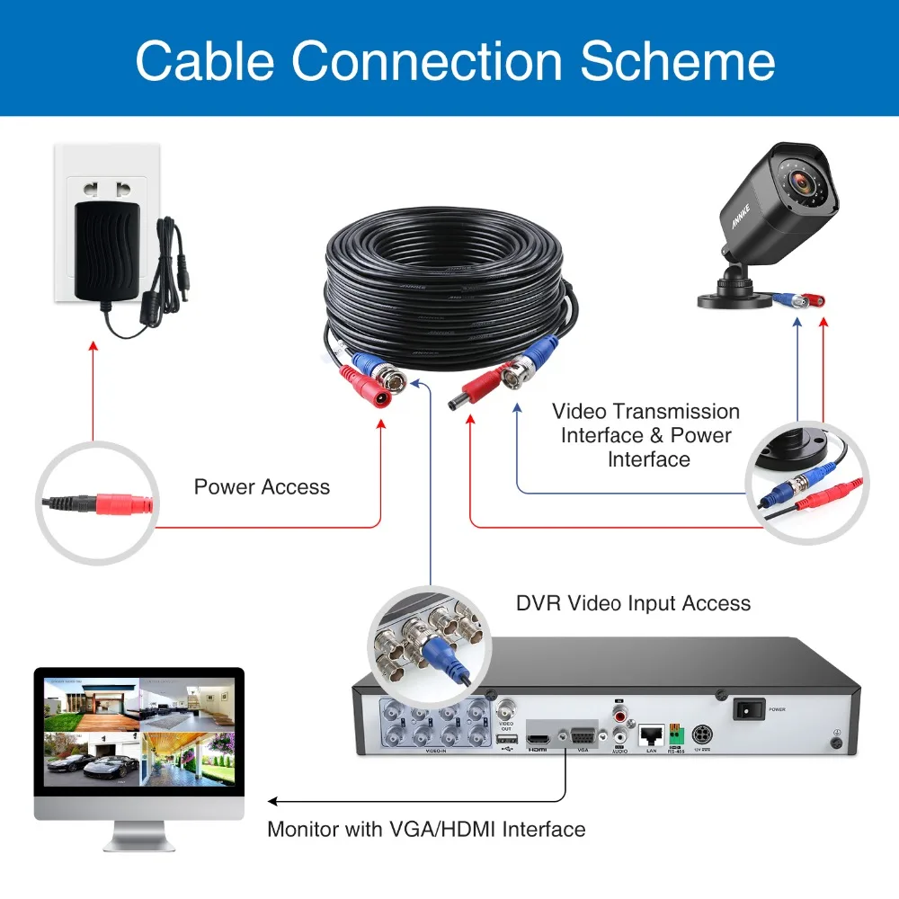  SANNCE 4pcs 100ft 30M Security Camera Video Power Cable Cord BNC RCA Wire for CCTV Camera DVR Surve - 32660785664