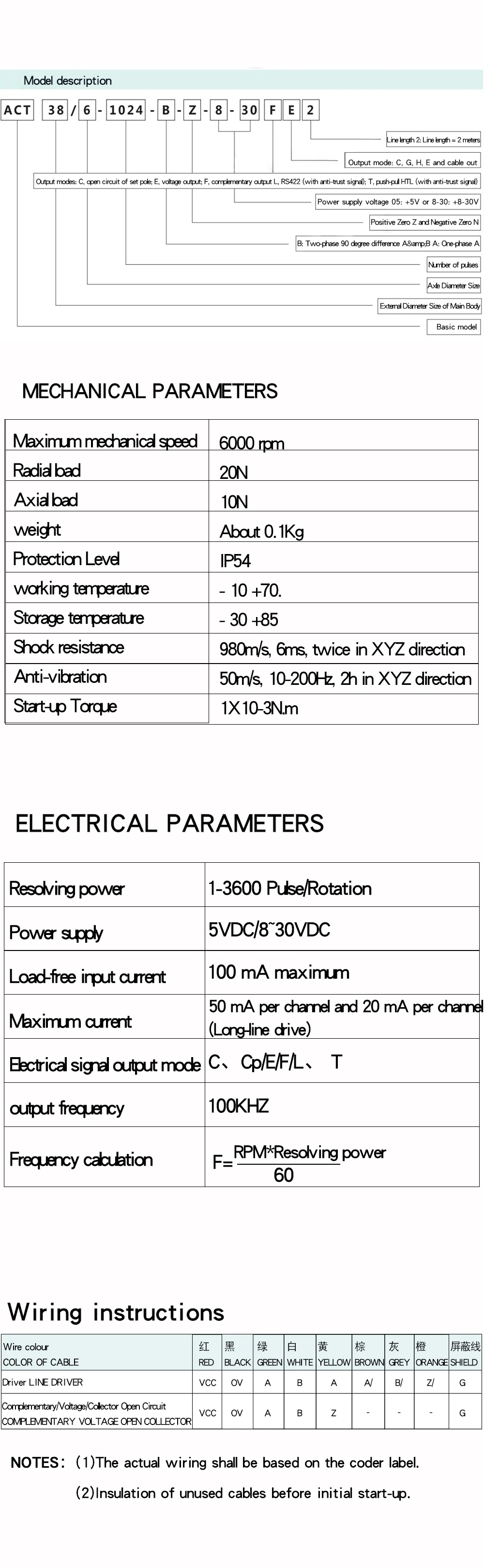 Sensor de Deslocamento Angular