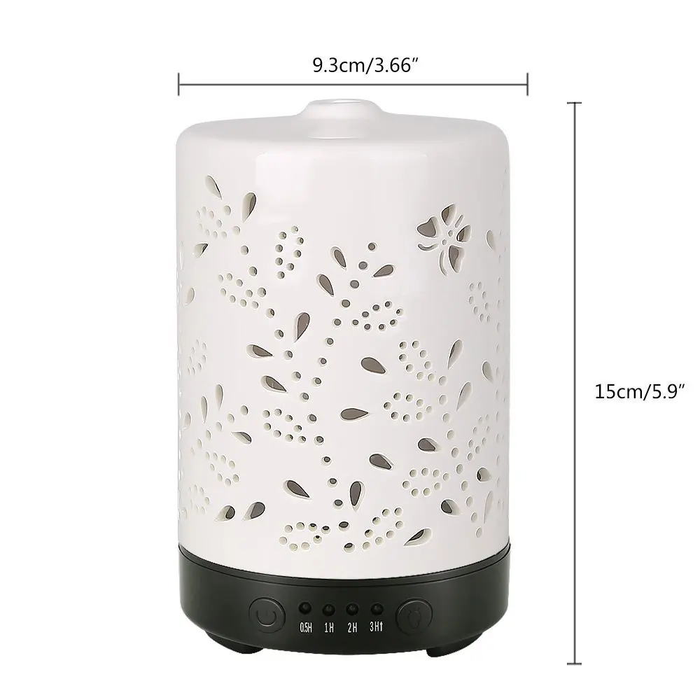 Household Appliances kind of home appliances