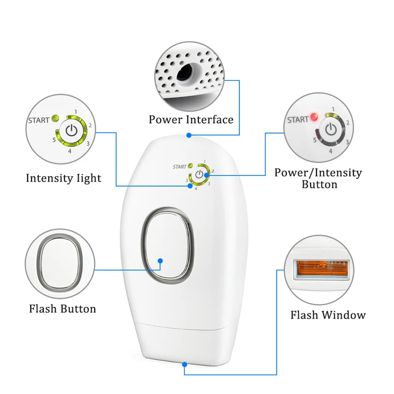 Персональное использование IPL фотонный эпилятор для удаления волос для всего тела, безболезненный лазерный эпилятор для удаления волос, мягкий сенсорный эпилятор для женщин/мужчин