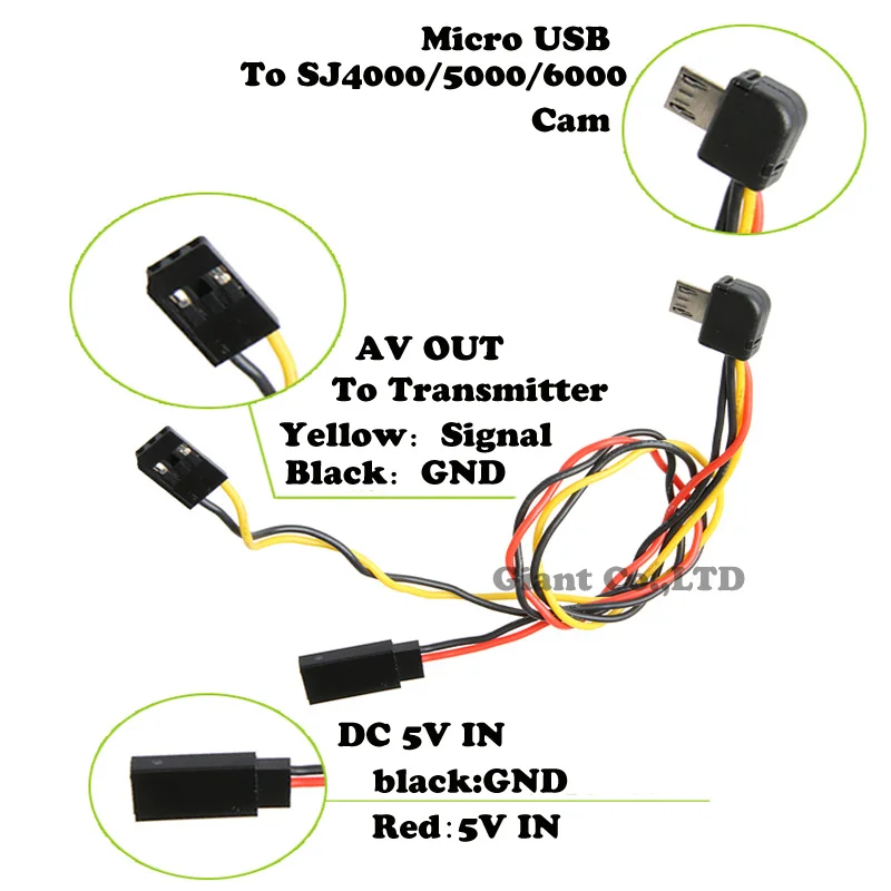 Add SJ4000 av cable