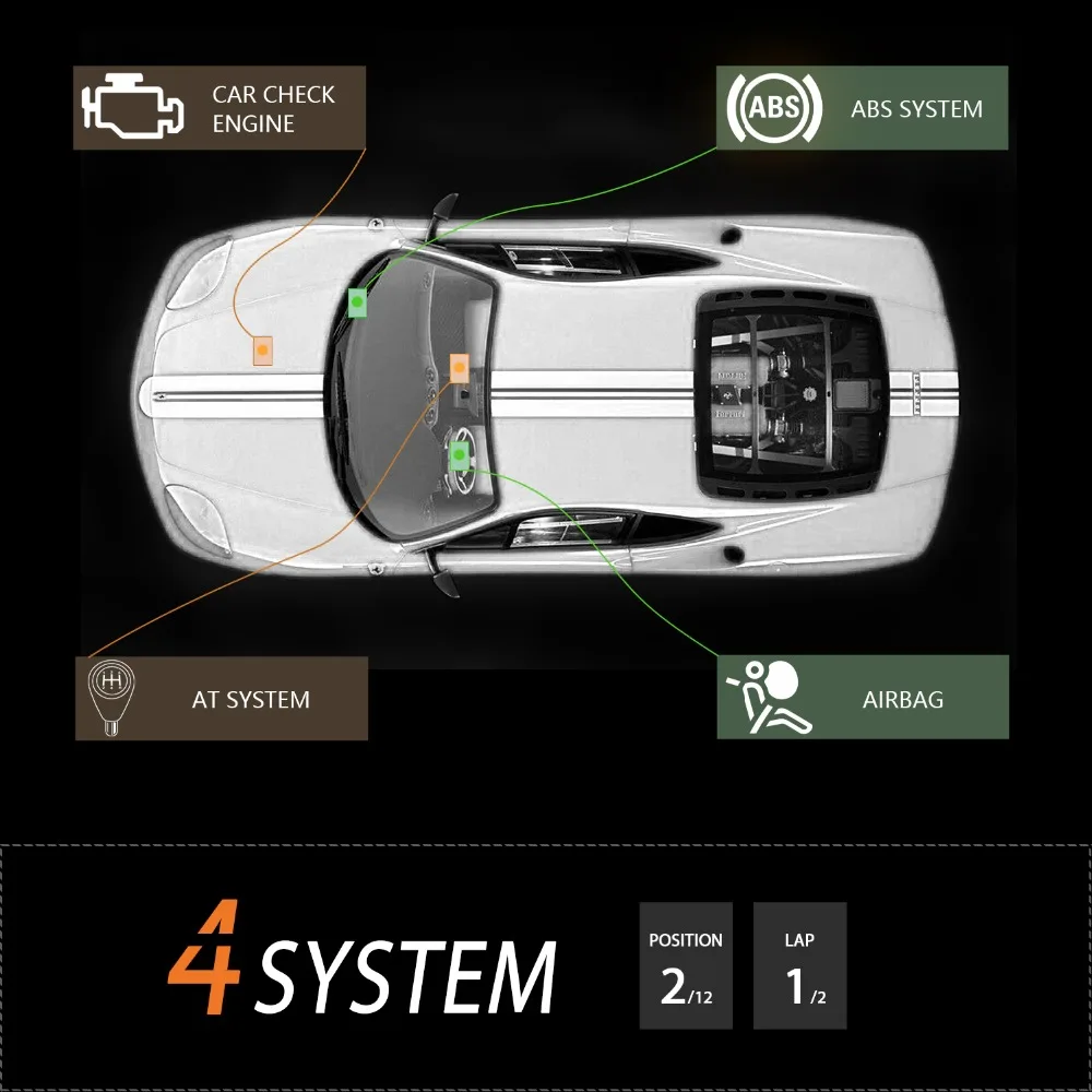 Launch X431 CRP123 CRP123E OBD2 Авто сканер Поддержка ABS/SRS/коробка передач/система двигателя CRP 123 OBD 2 диагностический инструмент обновление бесплатно