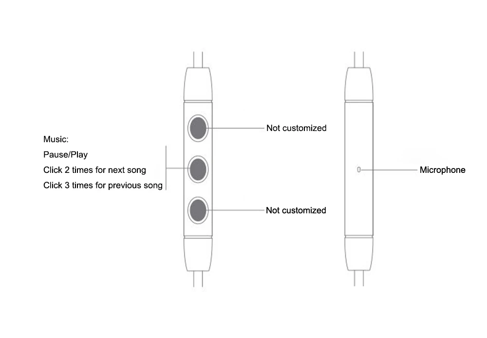Xiaomi Mi Hybrid Pro HD Earphone In-Ear Circle Iron Wired Control02