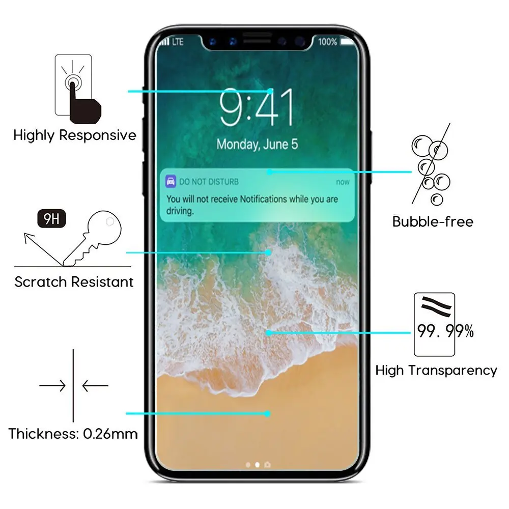 2 шт. пленка для iPhone XS MAX XR X 8 7 6 6S Plus 5 5S 4S SE закаленное стекло Защита экрана для iPhone 5,8 6,1 6,5 дюймов чехол