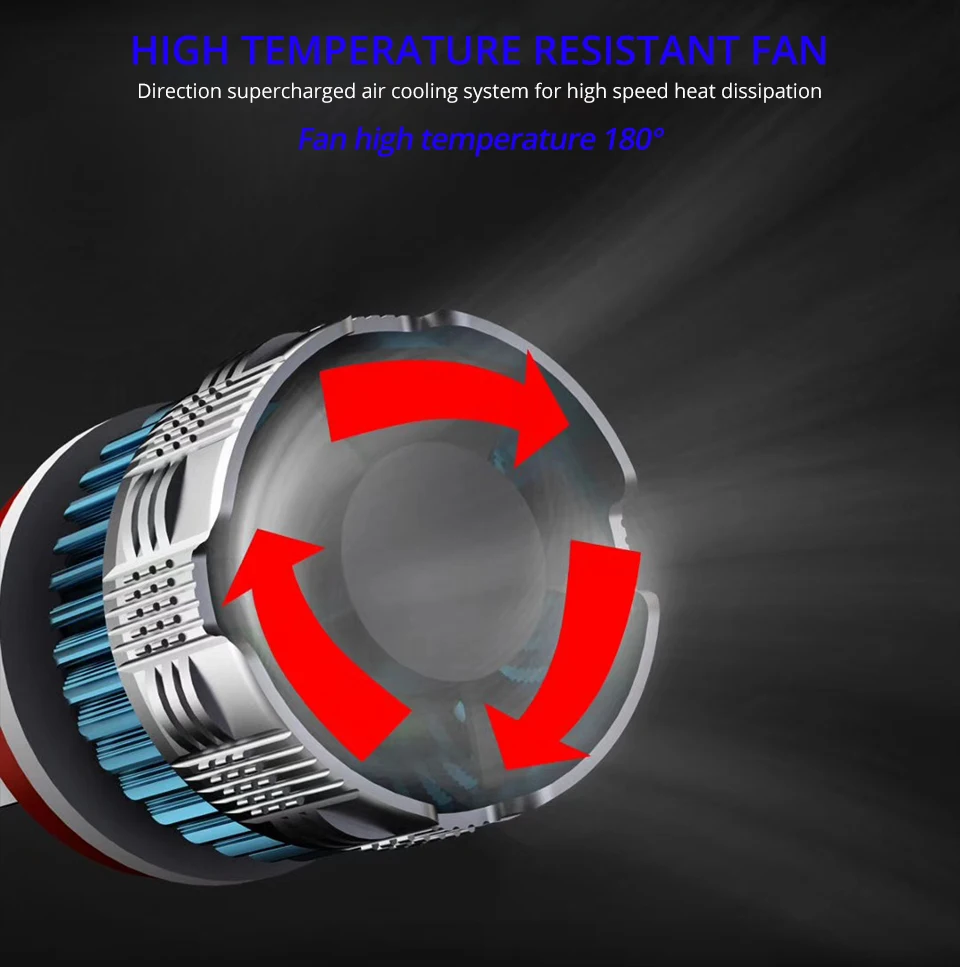 Car LED Headlight 12V 6000K White 48W 6000Lm Light Bulbs For Cars Fog Light For Toyota Camry Corolla Hilux Celica Cruiser Tacoma (9)