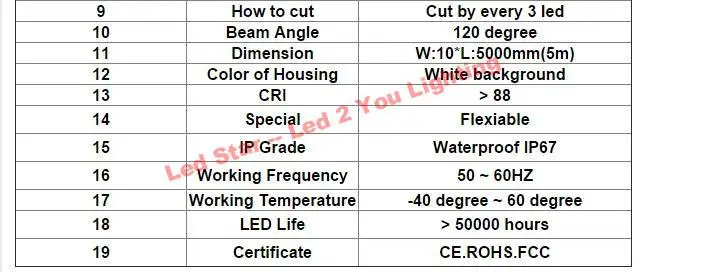 High Quality color led strip