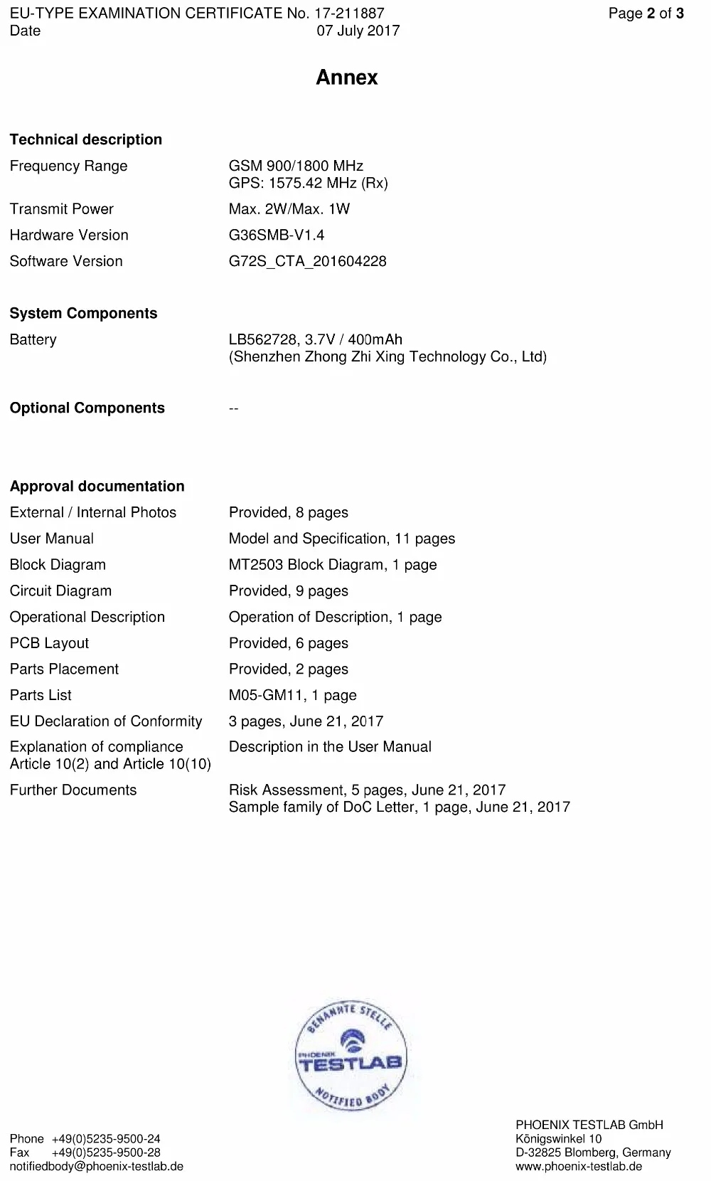 17-211887_RED Certificate_M05-2