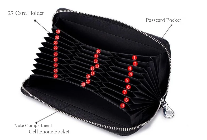 Для женщин кошелек кожаный на молнии Длинные Элитный бренд женский клатч кошелек для монет кошелек 27 держатель для карт мужчин телефон большой ёмкость