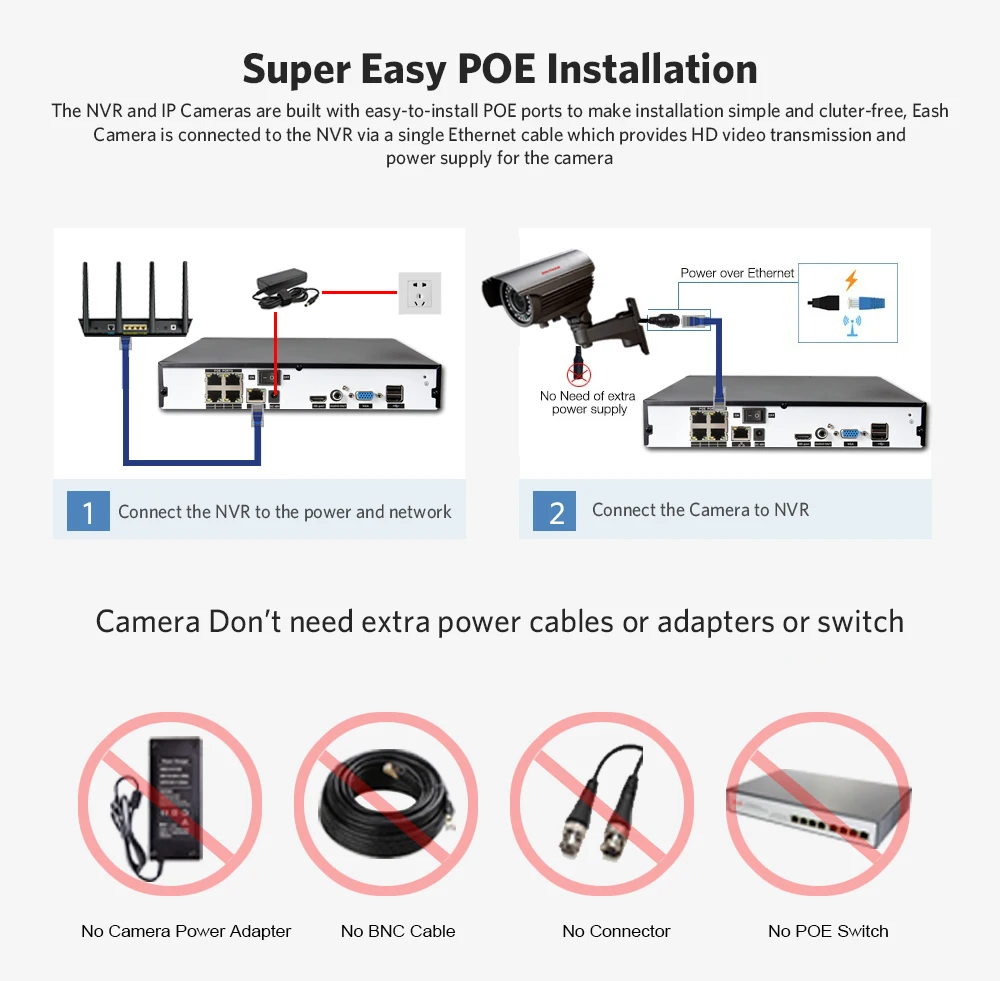 POE-1