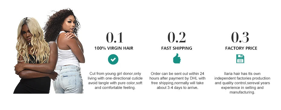 China ear to ear frontal Suppliers