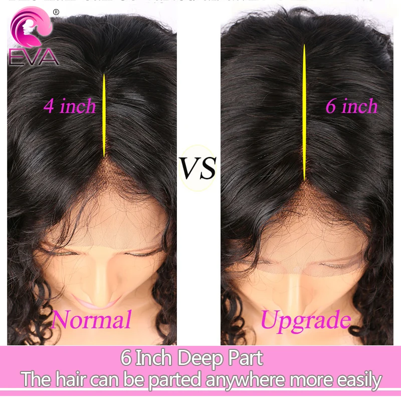Eva Hair 150% Density 13*6 Deep Parting Lace Front Human Hair wigs Short Bob Wigs Bleached Knots Brazilian Remy Hair 8-16 -