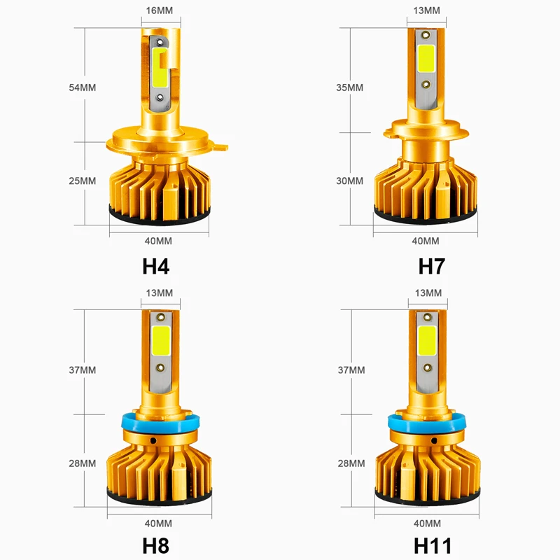 Hlxg 2 шт. мини H1 H11 HB3 HB4 9006 H4 H7 светодиодные CANBUS Ошибка Бесплатный комплект анти emc Авто автомобилей фары автомобиля 50 Вт 5000LM 6000 К 12 В