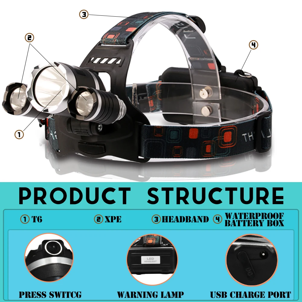 Налобный фонарь T6 светодиодный с ИК датчиком 18650 лм|head lamp light|2x18650 batteryheadlight headlamp |