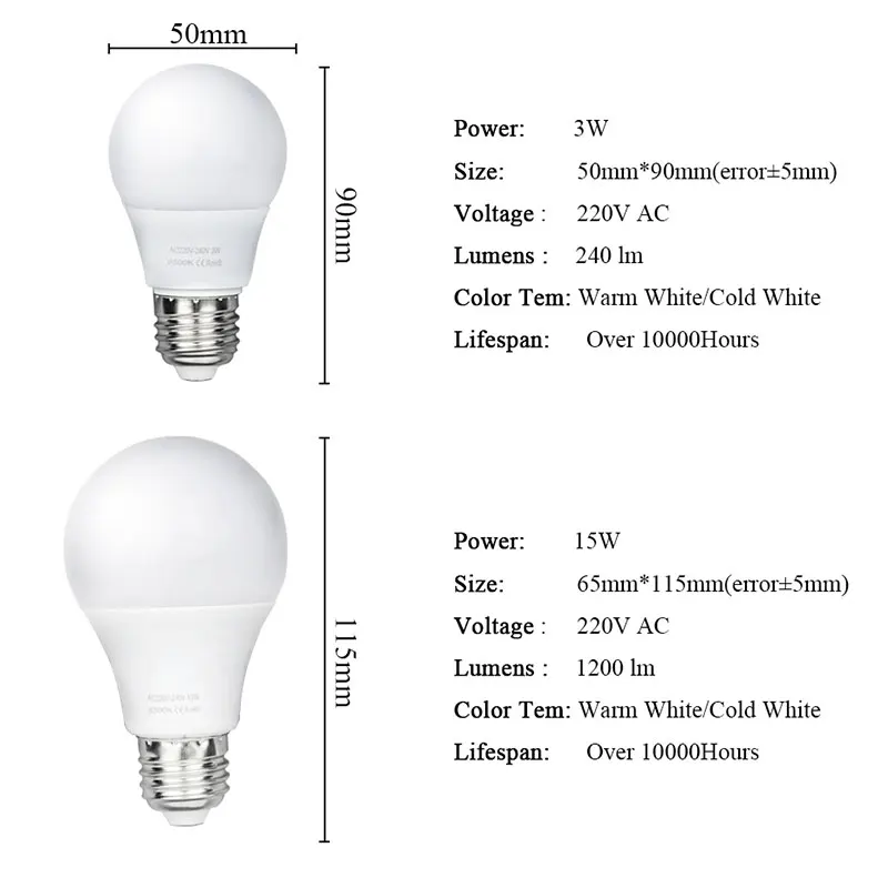 LED Bulb E27 3W 5W 7W 9W 12W 15W Real Power 220V Energy Saving lamp Aluminium 2835SMD Spotlight Smart IC No Flicker| |