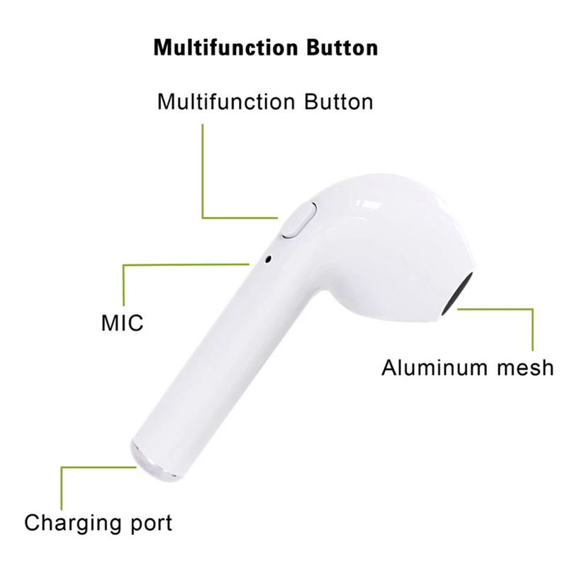 M& J i7s TWS Hearphone Ture мини беспроводные Bluetooth наушники стерео Музыкальная гарнитура с микрофоном для всех смартфонов одна штука