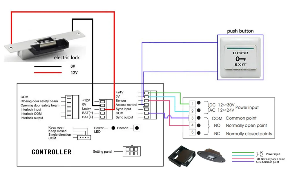 Olide Body/Motion/Active Rader sensor Автоматический/Электрический привод для распашных дверей