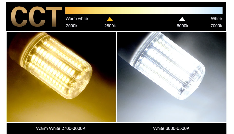 E27 LED Lamp SMD5730 220V 110V Corn Bulb 24 30 42 64 80 89 108 136LEDs Bombillas Light Bulbs For Home Decoration Ampoule (6)