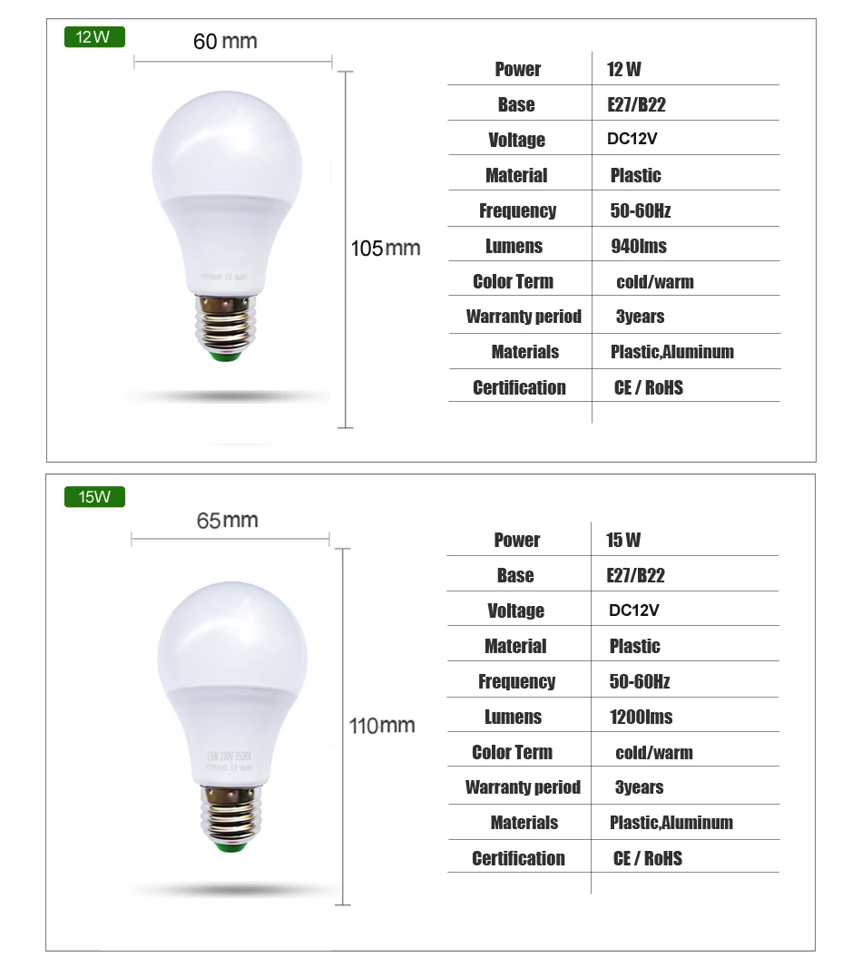 Светодиодный светильник E27 12 В 3/6/9/12/15 Вт в пост. Тока светодиодный|e27 led bulb|led bulbled e27