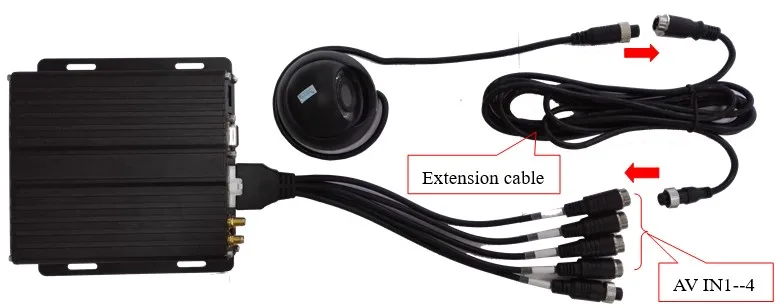 Camera Connection